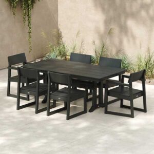 Edge Dining