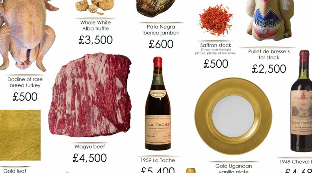 The World’s Most Expensive Christmas Dinner & Most Decadent Christmas Hamper